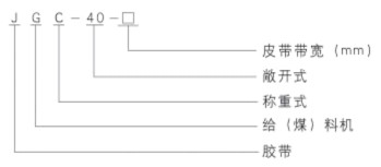 產(chǎn)品型號(hào)及含義