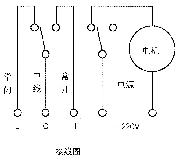接線圖